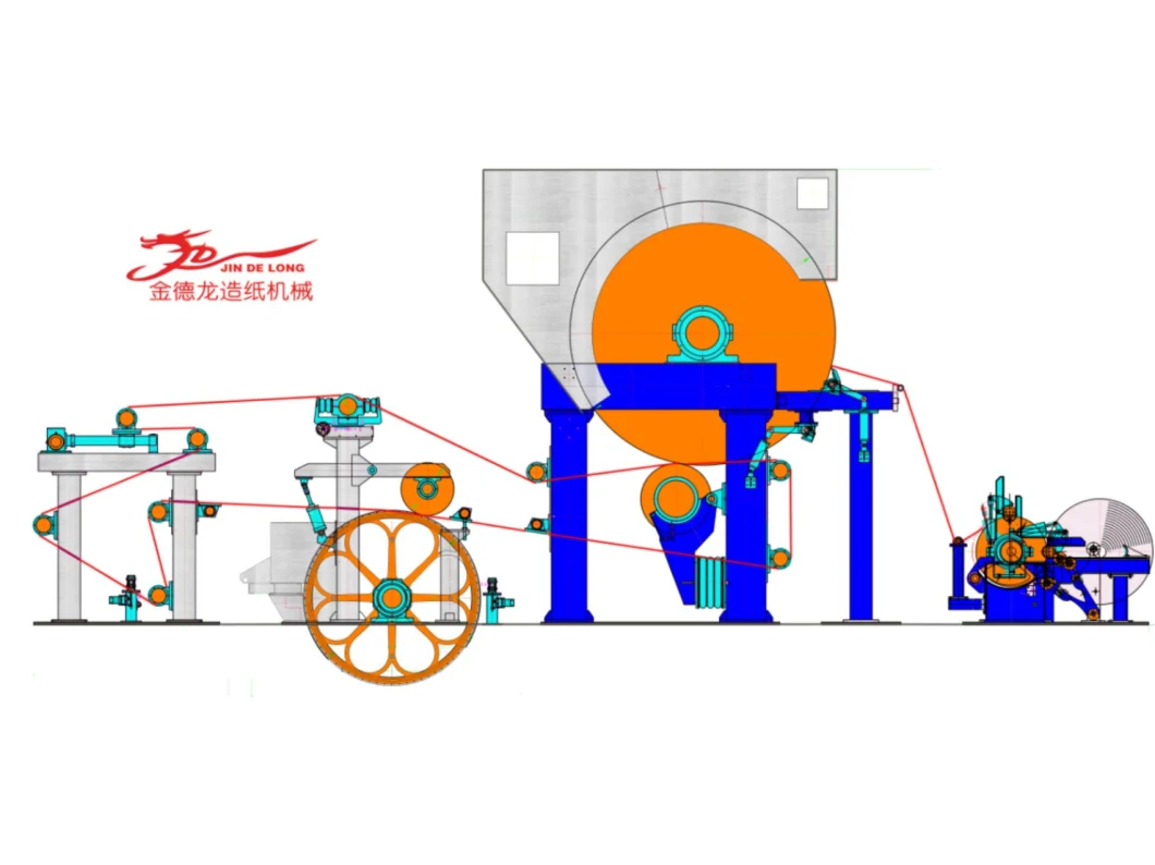 High Quality Product Fully Automatic Tissue Paper Making Machinery